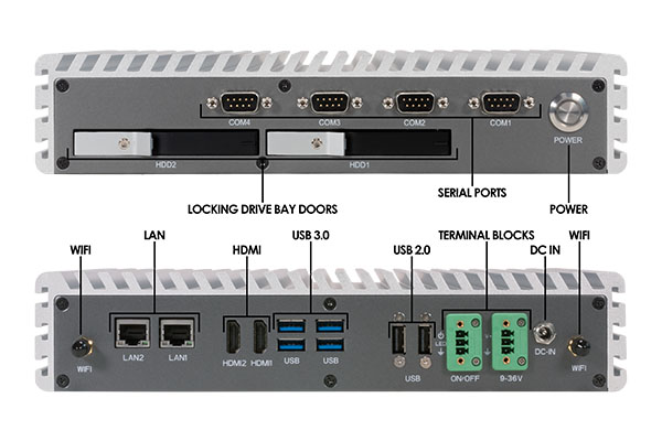 iPC R2ix Port Callouts Thumbnail