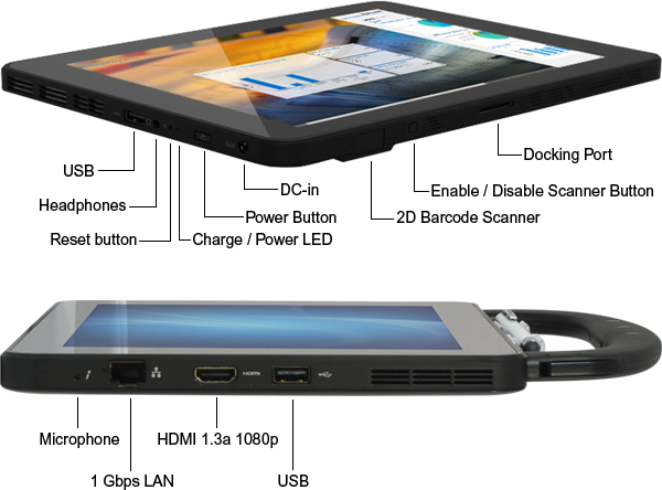 T10C Tablet I/O Ports